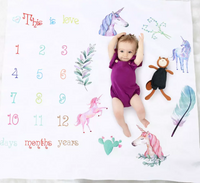 Unicorn Baby Calendar Months